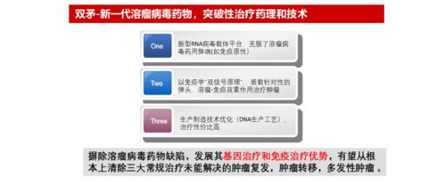 新經濟投融資聚焦生物醫療大數據,一大波機構走進溫江