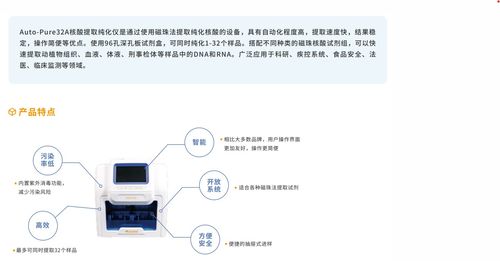 翌圣生物宿主殘留DNA檢測試劑盒系列,助力生物制品研發和生產